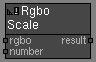 Math Rgbo Scale node